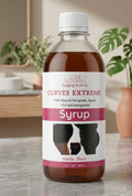 Extreme Curves